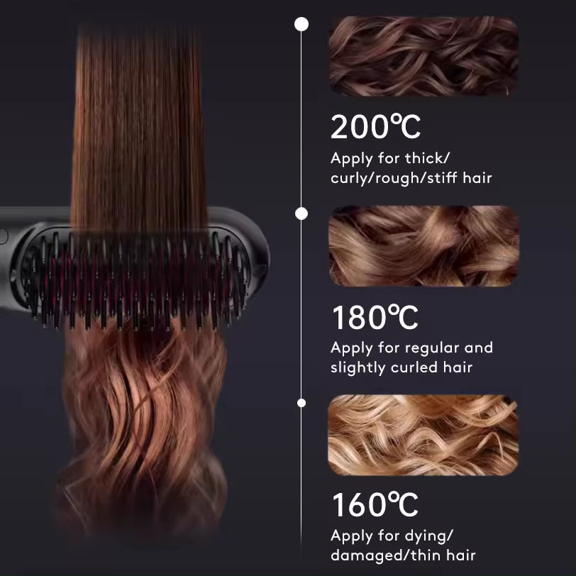 2-in-1 Wireless Hair Straightener Comb