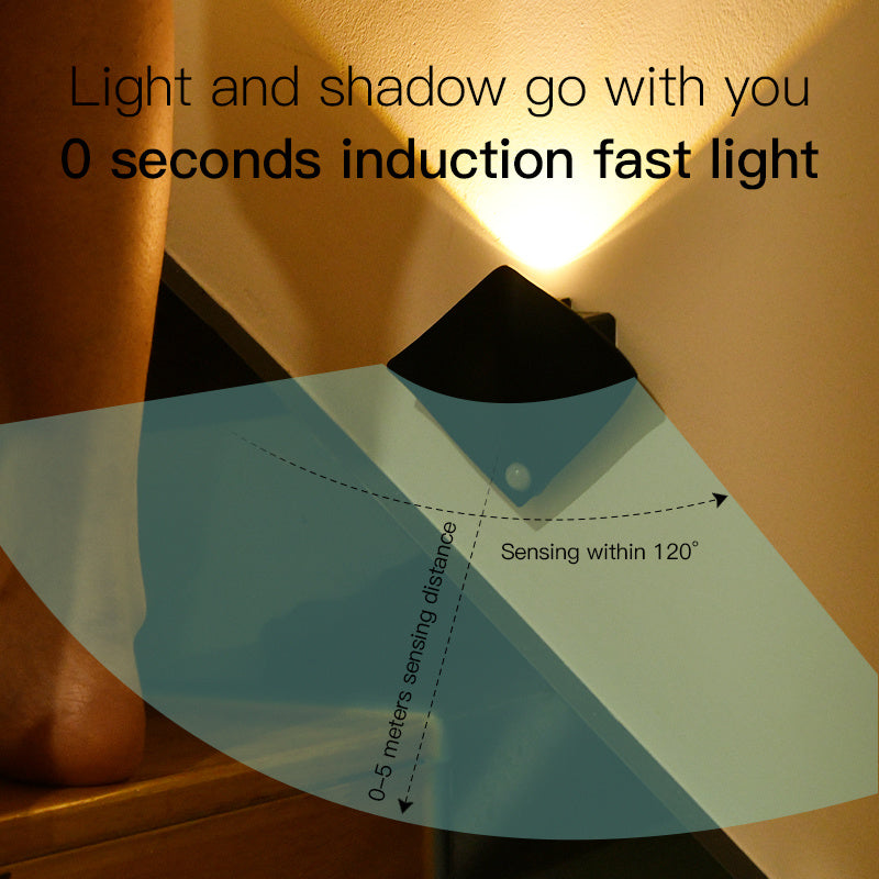 Rechargeable Motion Sensor Wall Lamp
