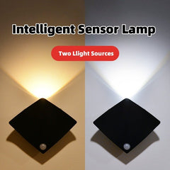 Rechargeable Motion Sensor Wall Lamp